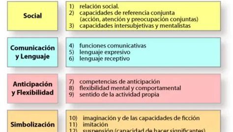  El Espejo del Otro: Una Mirada Profunda a la Complejidad Humana