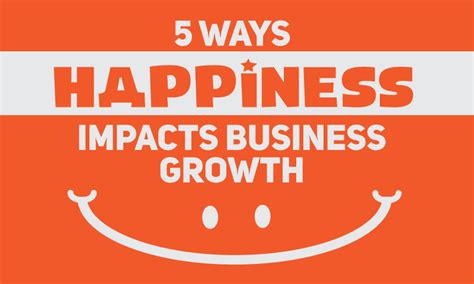  ¡Harnessing Happiness: Una Exploración de la Felicidad y el Éxito Empresarial!