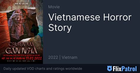  The Lotus and the Storm: A Vietnam Horror Masterpiece Exploring Darkness and Redemption